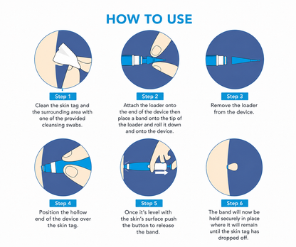 7- Day Skin Tag Clear